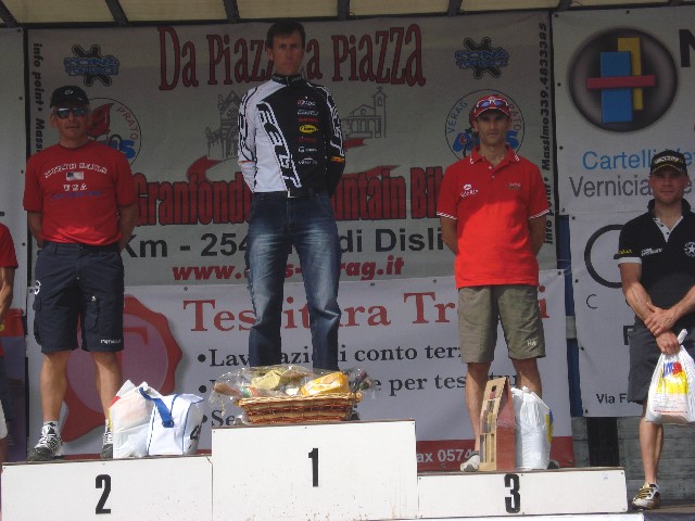 Carello Riccardo